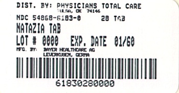Natazia Estradiol Valerate
